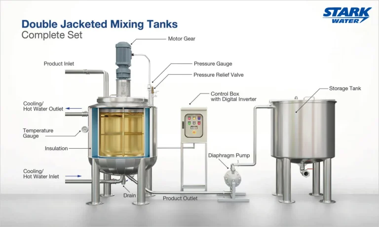 1660879976_mixing tanks